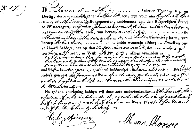 18340507 ovl akte 17 Catharina vd Sman ev Johannes Hogervorst